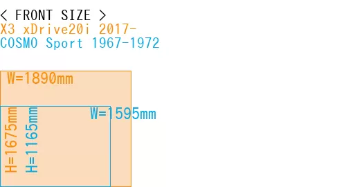 #X3 xDrive20i 2017- + COSMO Sport 1967-1972
